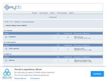 Tablet Screenshot of minskfoldingteam.fobb.ru